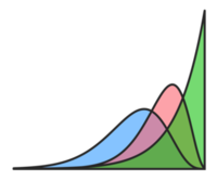 Demand Analytics LLC