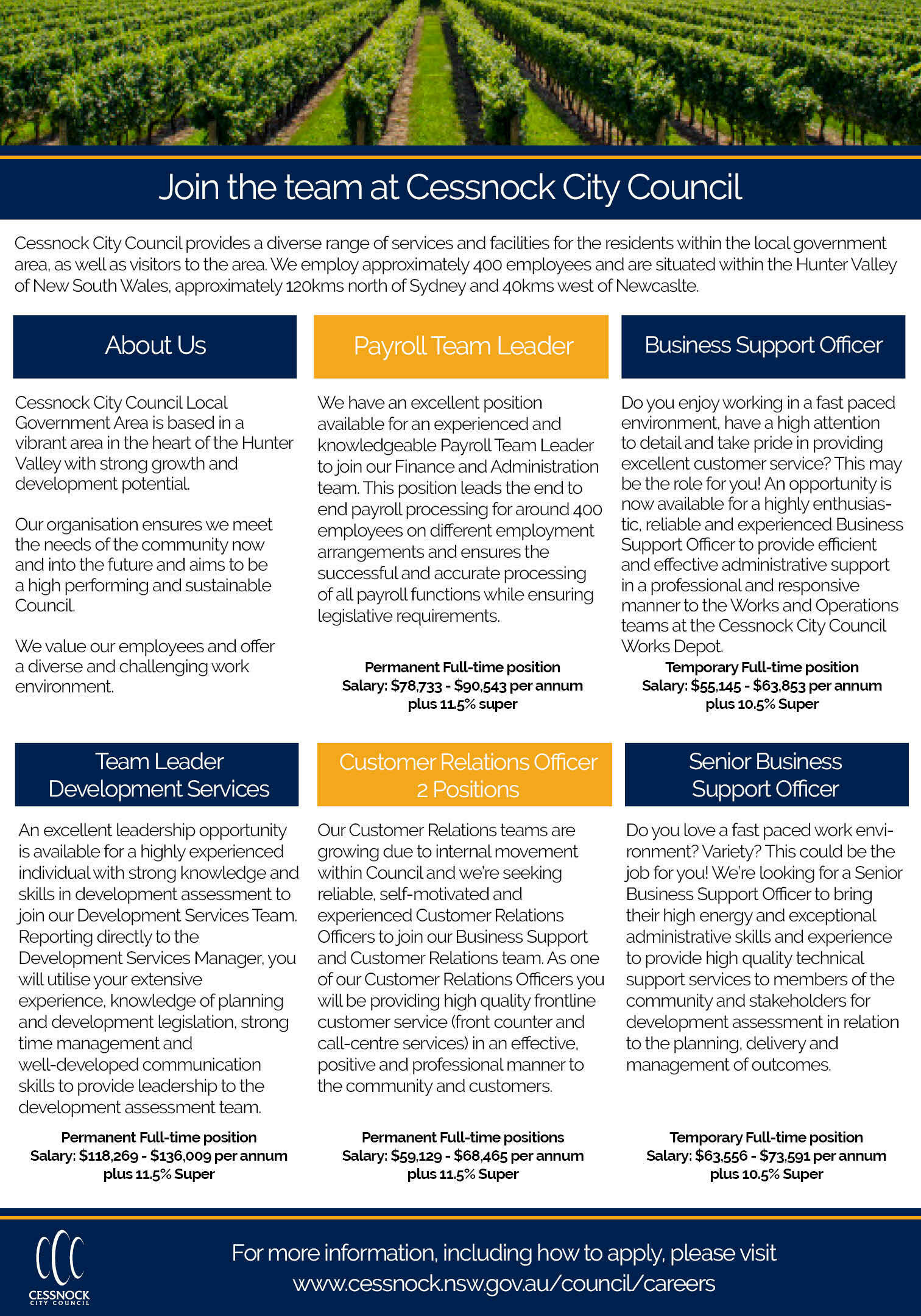 The Australian Local Government Job Directory